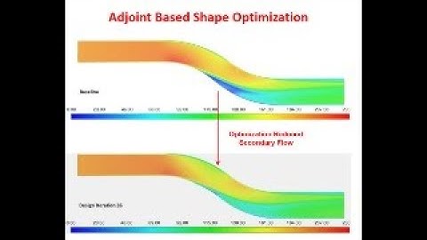 ANSYS Fluent CFD: Diffuser Shape Optimization using Adjoint Method