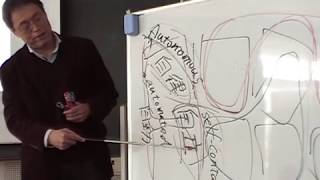 Human-robot interaction (HRI) 2019 Spring (01/15) Robot and human-being