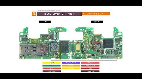 Tecno SPARK 9T (KH6) usb charging problem