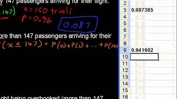 How to Compute Probability in a Binomial Distribution Using Excel - Business Statistics Tips