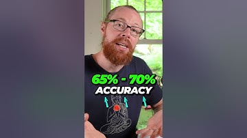 The biggest weakness of Scalping Strategies