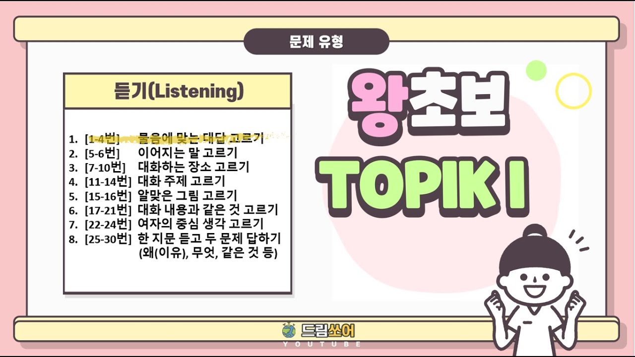 TOPIK 1 _ Listening(1) _ Questions [1-4]