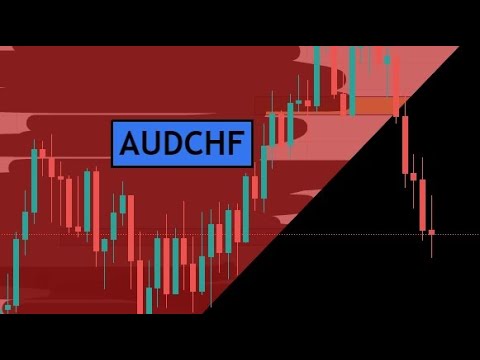 AUDCHF Weekly Forex Outlook for 8th – 12th November 2021 by CYNS on Forex