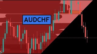 AUDCHF Weekly Forex Outlook for 8th - 12th November 2021 by CYNS on Forex
