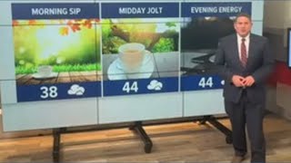 Midweek 3/4/2026 Quickcast