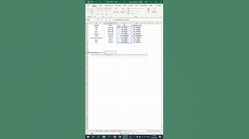 How to Calculate Most Expensive Price in Excel #shorts #excel #techtalk