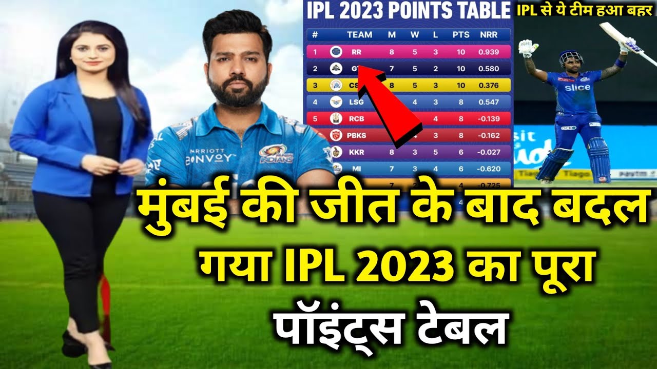 Ipl 2023 Ka Points Table | RCB vs Mi Ka Points Table | After Match Ka Points Table