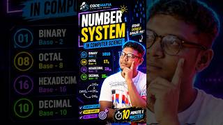 কম্পিউটার কেন শুধু 0 আর 1 বোঝে? 🤯 | Number System Series #viral #shorts #codingbangla