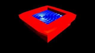 opengl