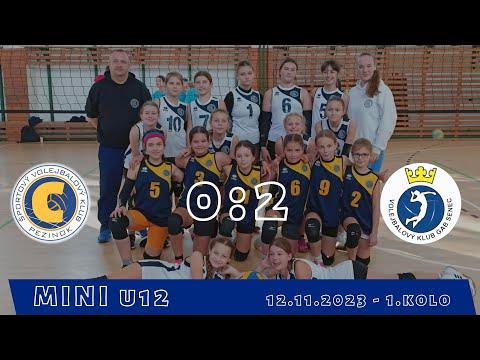 U12 - MINI volejbal / 1. kolo ŠVK Pezinok C vs GAB Senec - YouTube