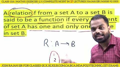 Exercise 2.3 class 11 maths