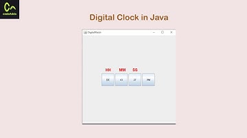 Digital watch in java