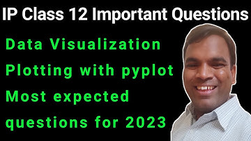 Important questions data visualization IP class 12 | Chapter 3 Plotting with pyplot class 12 IP 2023