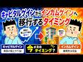 キャピタルゲインからインカムゲインへ移行するタイミング
