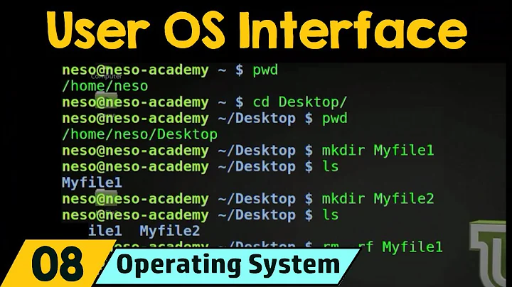 User Operating System Interface - DayDayNews