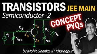 Transistor | Common Emitter Amplifier | Semiconductors #2 | Concept and PYQs | JEE Physics