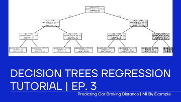 Decision Tree Regression Tutorial | Ep. 3 | Predicting Car Stopping Distance | ML By Example