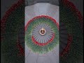 #armenia #history #армения #фактымира