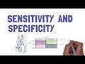 Sensitivity and specificity simplified