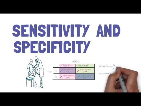 Video: Om sensitivitet og spesifisitet?