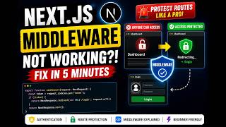 Next.js Middleware Explained Simply 🔥 | Protect Routes & Authentication
