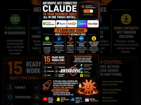 Anthropic Connected Claude to QuickBooks, PayPal and HubSpot, Launched Today #claudeai #business