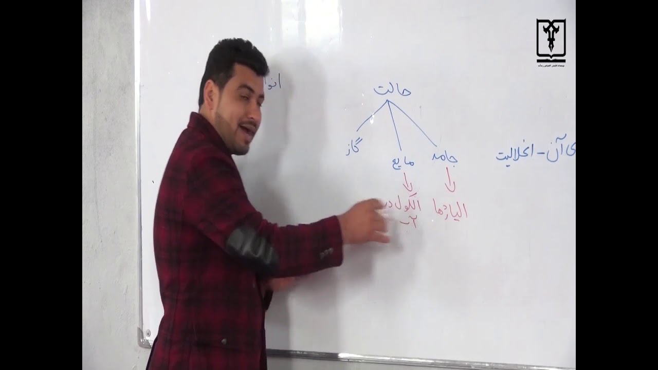 کیمیا - صنف یازدهم - جلسه دوم