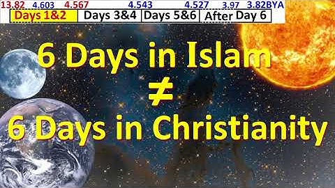 How the Universe and Earth were Created in 6 Days in Islam