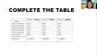 College Physics Final Lab Exam