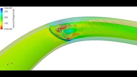 Velocity TRANSIENT SIMULATION OF FLOW OVER A THROTTLE BODY USING CONVERGE CFD