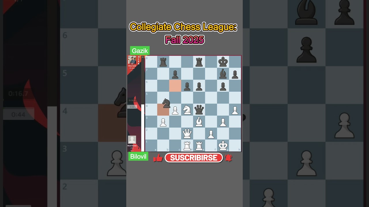Collegiate Chess League 2025: Bilovil vs Gazik | Endgame Turnaround!