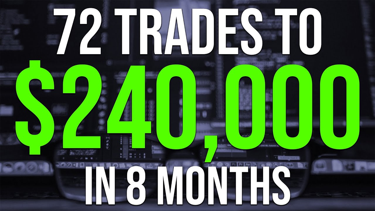 72 Trades to 240,000 in 8 Months Funded Trader Account Review Zia