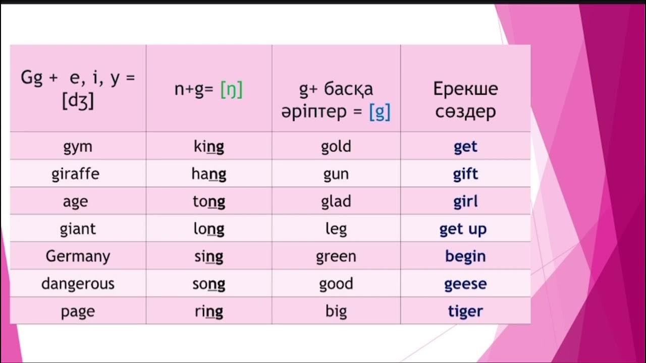 Жалғыз қыздар порно Бетпе-бет тұрған орыс сексінің видеосы