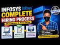 Infosys Complete Hiring Process 2026 | On Campus &amp; Pool Drive Explained