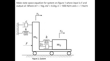 Modeling mechanical system in Simscape