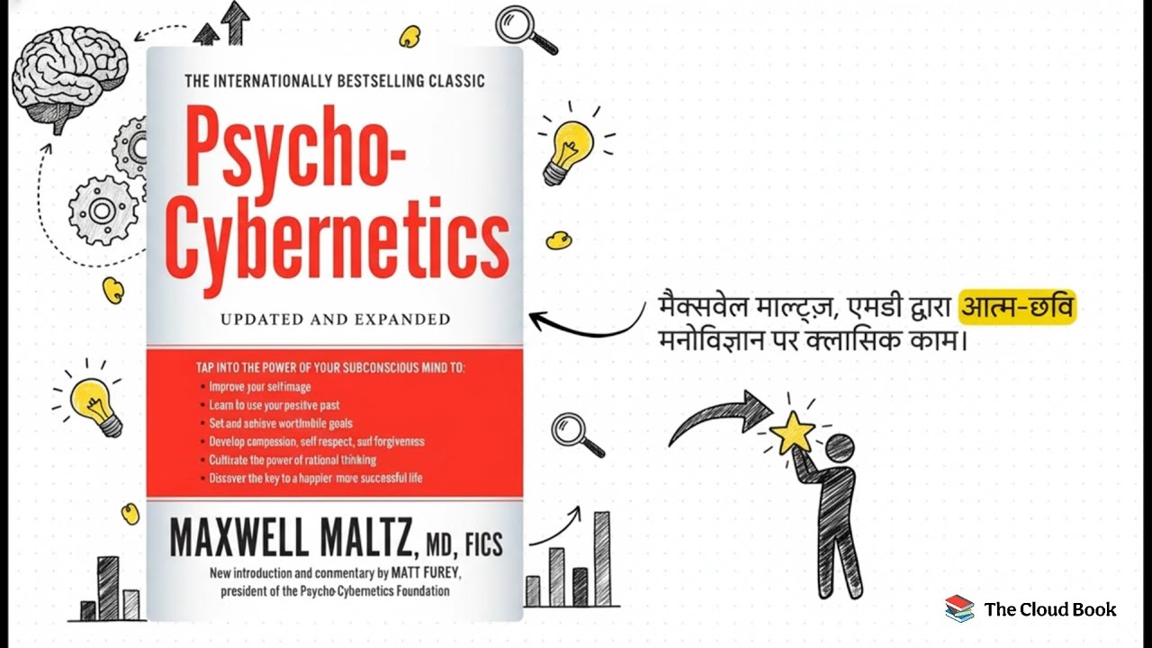 Psycho-Cybernetics Book Summary | Reprogram Your Self-Image for Success