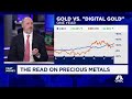 Investors Likely To Jump Into Miners As Gold Prices Impact Q1 Earnings Says Sprott S Ryan McIntyre Investors Likely To Jump Into Miners As Gold Prices Impact Q1 Earnings Says Sprott S Ryan McIntyre