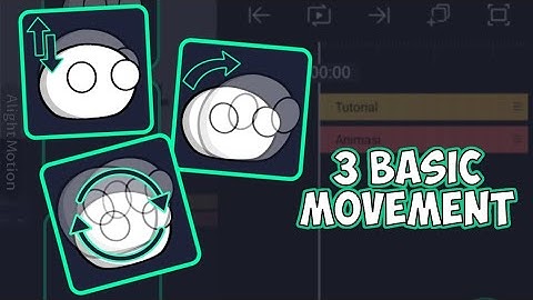 3 GERAKAN DASAR UNTUK MEMBUAT ANIMASI COUNTRYBALL || versi NumaBall