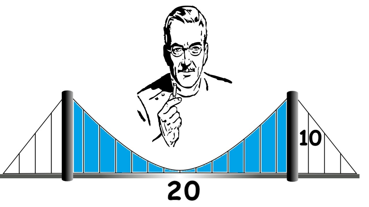 ¿ PUEDES ENCONTRAR EL ÁREA BAJO ESTE PUENTE ?