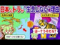 日本にトラが生息しない理由