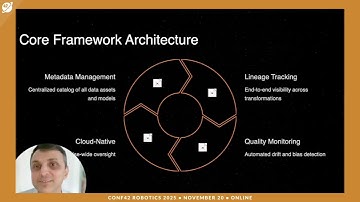 Unified AI Data Governance | Vinaya Nadig | Conf42 Robotics 2025