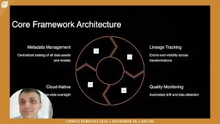 Unified Ai Data Governance Vinaya Nadig Conf42 Robotics 2025