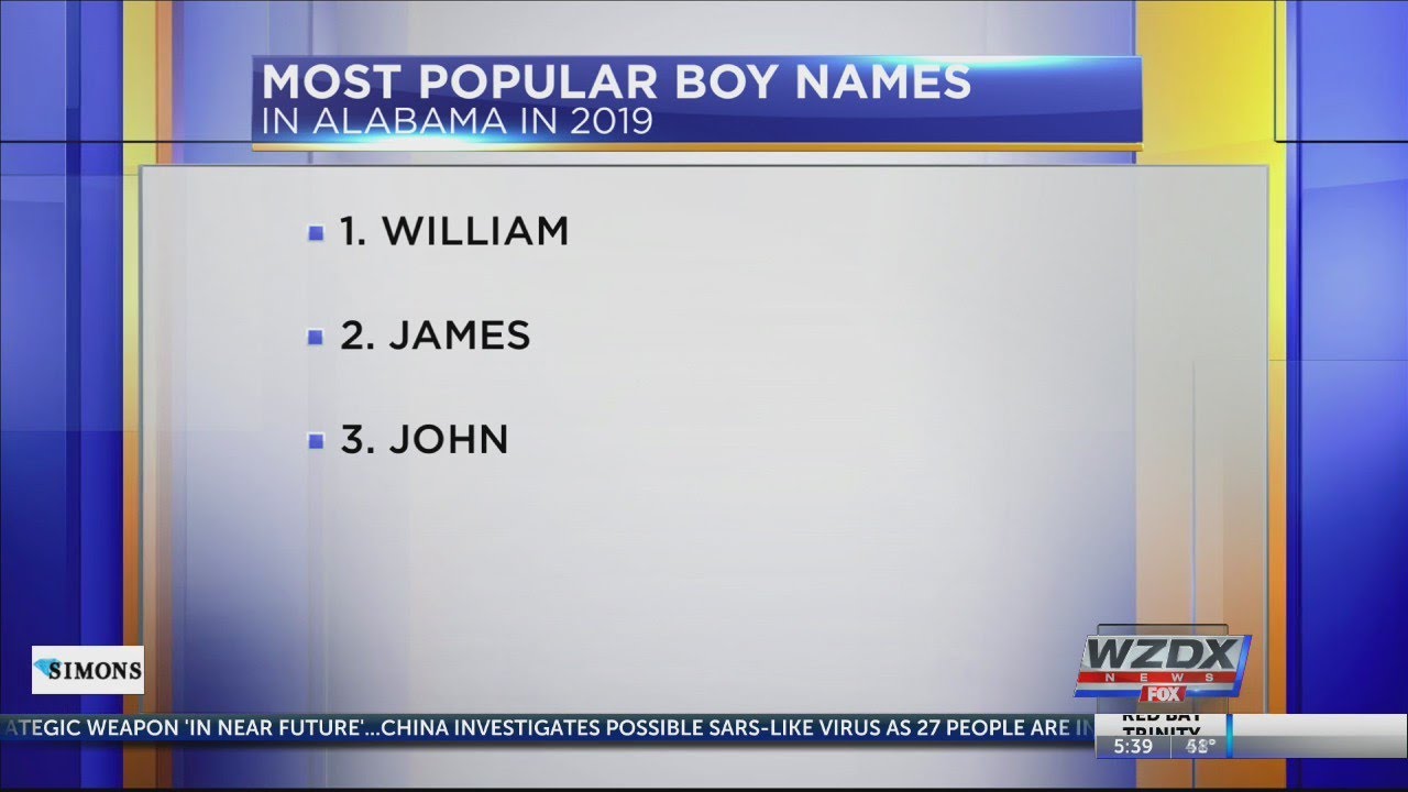 Top baby names in Alabama in 2019 YouTube