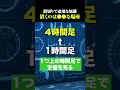 【トレード】損切で必須の知識💡置くべきは●●な場所