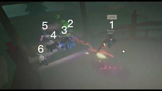 average gank at etris
