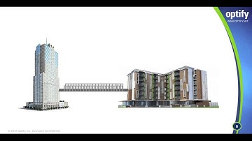 Optify
