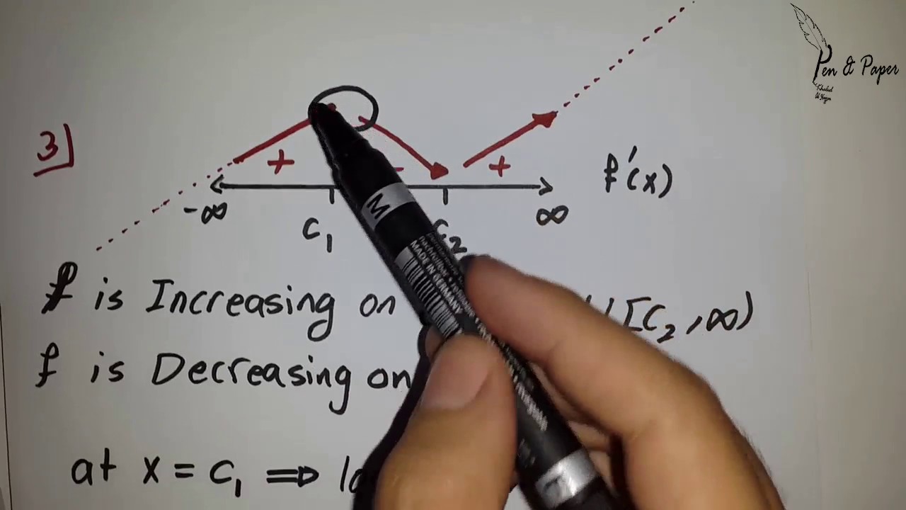 Applications of Derivatives | Increasing , Decreasing and Local Values