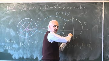 AlgTop13: More applications of winding numbers