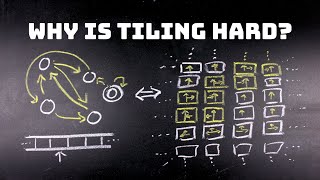 WHY IS TILING HARD: The Tiling Machine Construction and Complexity of Mathematical Tiling Problems