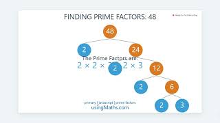📌 Learn Prime Factors with Code (Beginner Friendly!)